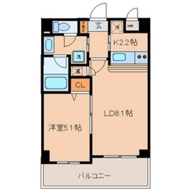FS.幅下(1LDK/7階)の間取り写真