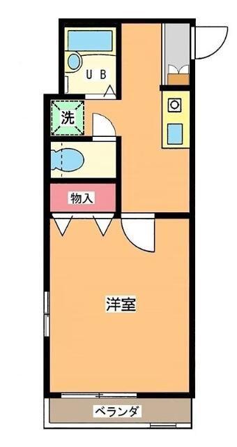 ウェルハイム関町(1K/2階)の間取り写真