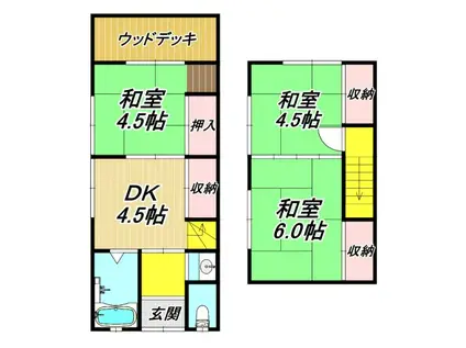 阪急神戸線 武庫之荘駅 徒歩16分 2階建 築50年(3DK/1階)の間取り写真