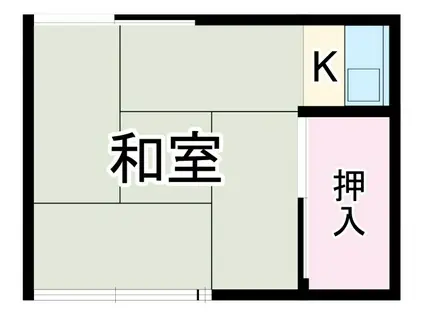 池田荘(ワンルーム/2階)の間取り写真