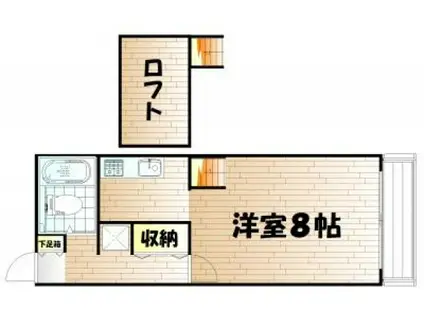 サンエイマンション(1SK/2階)の間取り写真