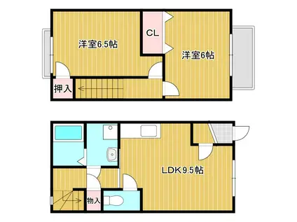 サンパレス白鳥(2LDK/1階)の間取り写真