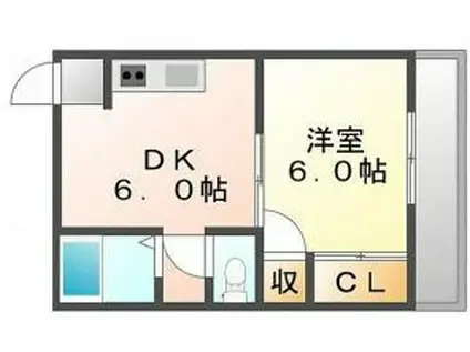 つるぎマンション(2DK/3階)の間取り写真