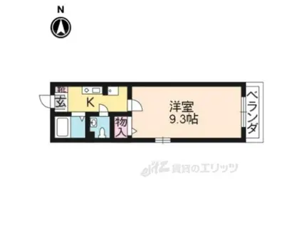 DUFT HEIM(1K/1階)の間取り写真