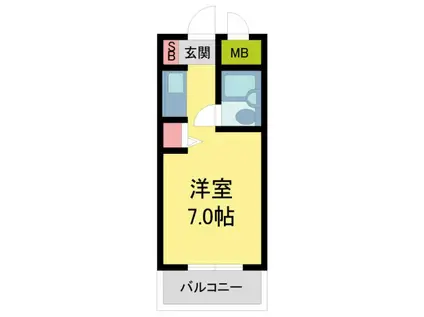 スラン76(ワンルーム/2階)の間取り写真