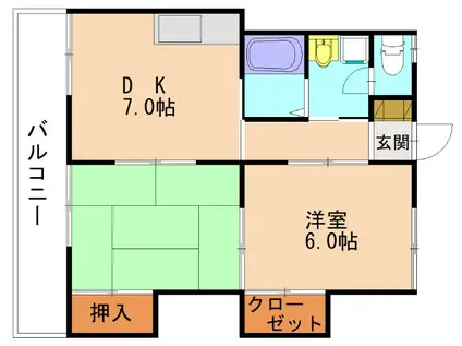 ホクリハウスI(2DK/1階)の間取り写真