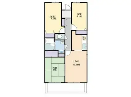 ウエストヒルズ関空II(3LDK/3階)の間取り写真