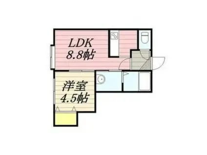 ルーエ南平岸(1LDK/3階)の間取り写真