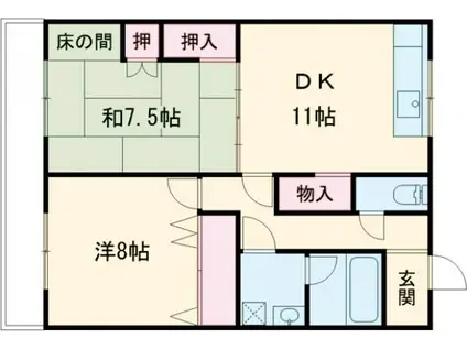 北川ハイツ(2LDK/2階)の間取り写真