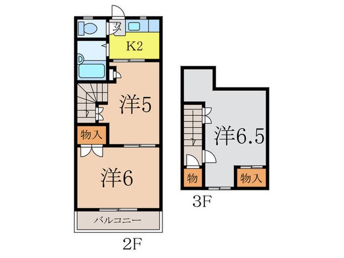 ハイツ中村園B(3K/2階)の間取り写真
