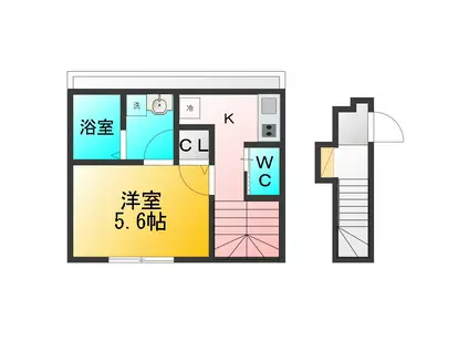 フォルトゥーナ(1K/2階)の間取り写真