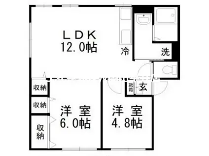 エンドレス I(2LDK/1階)の間取り写真