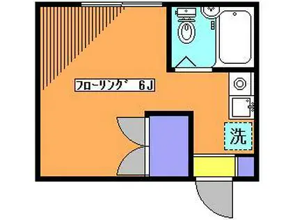 メゾンコスモス(ワンルーム/2階)の間取り写真