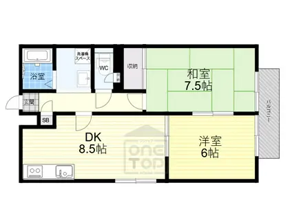 ファミーユ正雀(2DK/1階)の間取り写真
