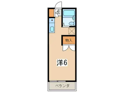 グルーナフセット(ワンルーム/2階)の間取り写真
