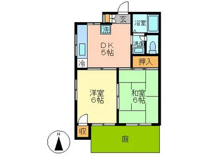 サンヒルズ世田谷(2DK/1階)の間取り写真