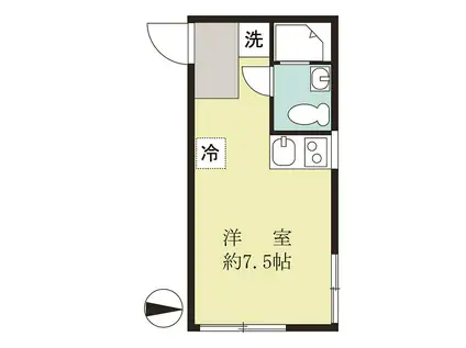 中澤ビル(ワンルーム/2階)の間取り写真