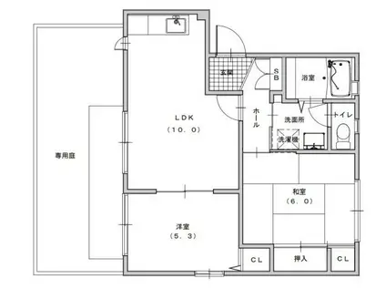 ラ・パルテール壱番館(2LDK/1階)の間取り写真