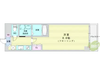 AILE石橋(1K/2階)の間取り写真