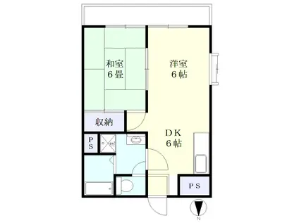 第2フジヨシマンション(2DK/1階)の間取り写真