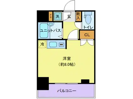 シンシア牛込(ワンルーム/5階)の間取り写真