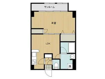 高松センタービル(1LDK/2階)の間取り写真