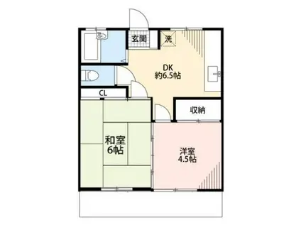 リバーハウス(2DK/2階)の間取り写真