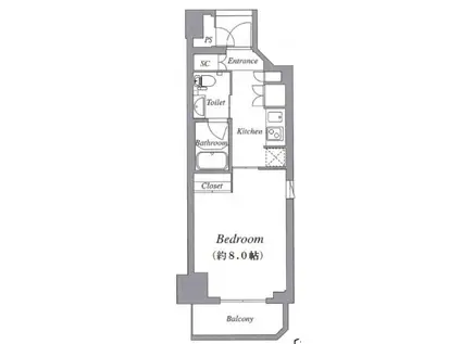 ライジングプレイス石川町(1K/7階)の間取り写真