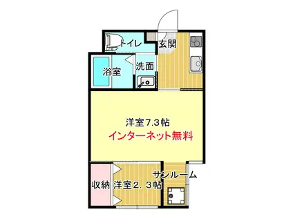グレイスピア下荒田I(1SDK/2階)の間取り写真