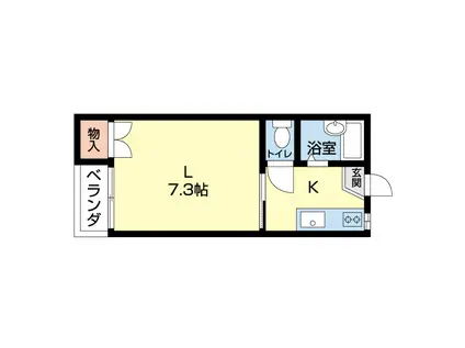 ランセルハウス(1K/1階)の間取り写真