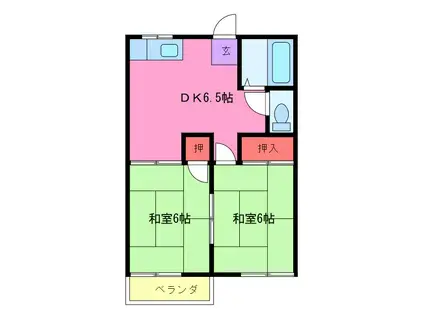 ファミーユさがら(2DK/2階)の間取り写真