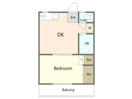 ヴァンベール弐番館(1DK/1階)の間取り写真