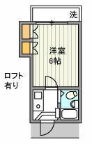 ＪＲ京浜東北線 大井町駅 徒歩14分 2階建 築35年(1K/2階)の間取り写真