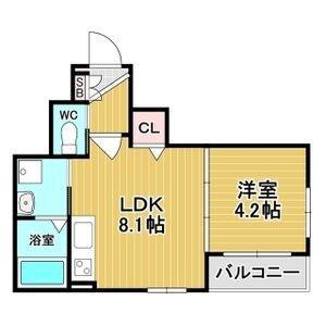 GRAND SUWA(1LDK/2階)の間取り写真