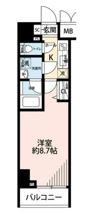 プレール・ドゥーク文京湯島 5階階 間取り