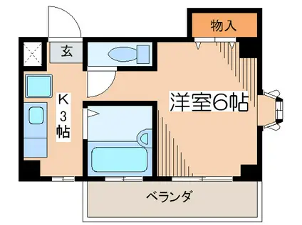 ファミール西生田(1K/2階)の間取り写真
