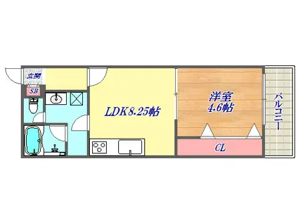 ビタミンテラス新神戸(1LDK/2階)の間取り写真
