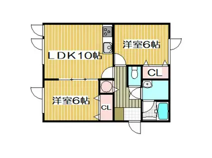 Sマンション松竹梅(2LDK/2階)の間取り写真