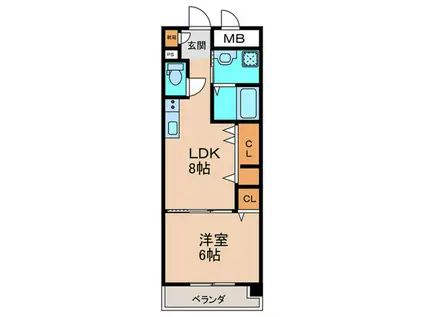 メゾンほおづきI(1LDK/2階)の間取り写真