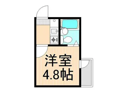 エルプレミア竹ノ塚(1K/2階)の間取り写真