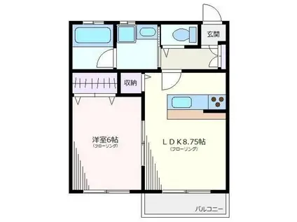 ベルアート(1DK/2階)の間取り写真