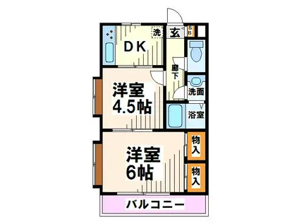 フルカワハイツ1 当社管理物件(2K/1階)の間取り写真