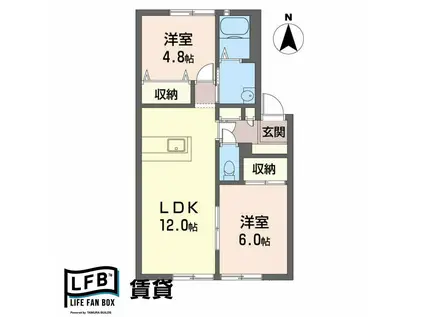 サン・ハイツ(2LDK/1階)の間取り写真