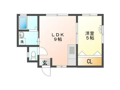 吉松アパートII(1LDK/1階)の間取り写真