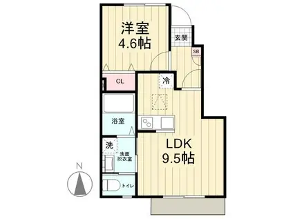 アヴァンス(1LDK/1階)の間取り写真