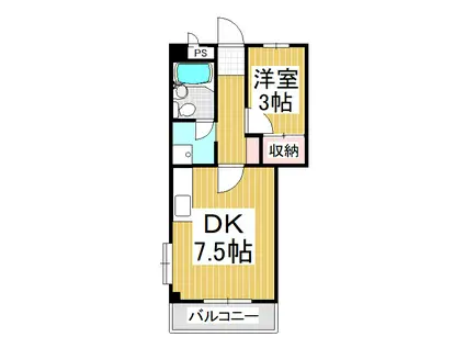 コーポ米沢(1DK/1階)の間取り写真