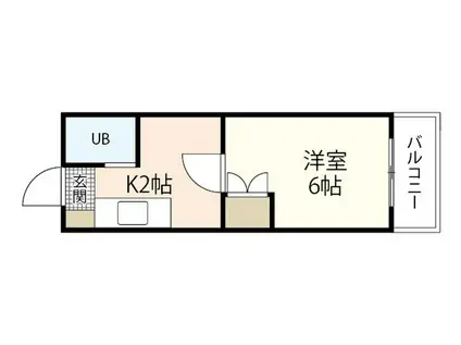 章栄NO10(1K/3階)の間取り写真