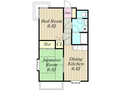 サンステージユキ(2DK/2階)の間取り写真