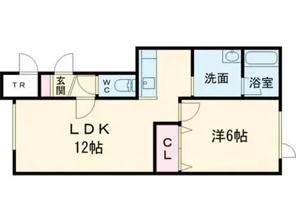 ユーハイツ動物園通(1LDK/1階)の間取り写真