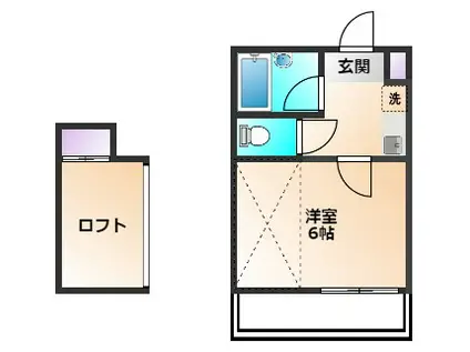 クレセントハイツ美園(ワンルーム/2階)の間取り写真